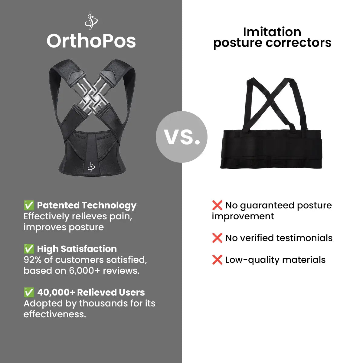Posture Corrector – Instantly Improve Your Posture! (Buy 1, Get 1 Free)